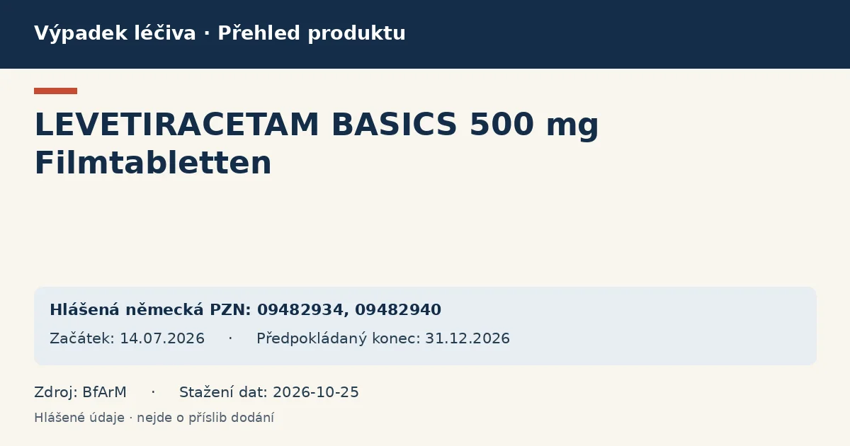 LEVETIRACETAM BASICS 500 mg Filmtabletten: přehled německého výpadku s hlášenými baleními a obdobím (BfArM)