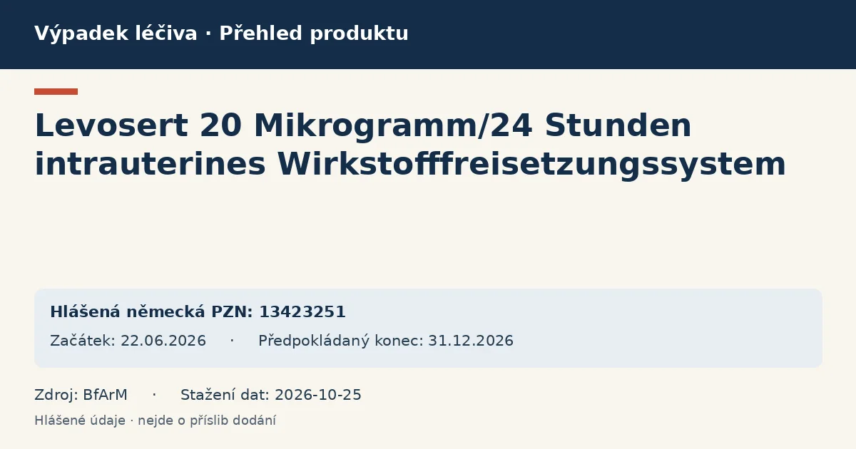 Levosert 20 Mikrogramm/24 Stunden intrauterines Wirkstofffreisetzungssystem: přehled německého výpadku s hlášenými baleními a obdobím (BfArM)