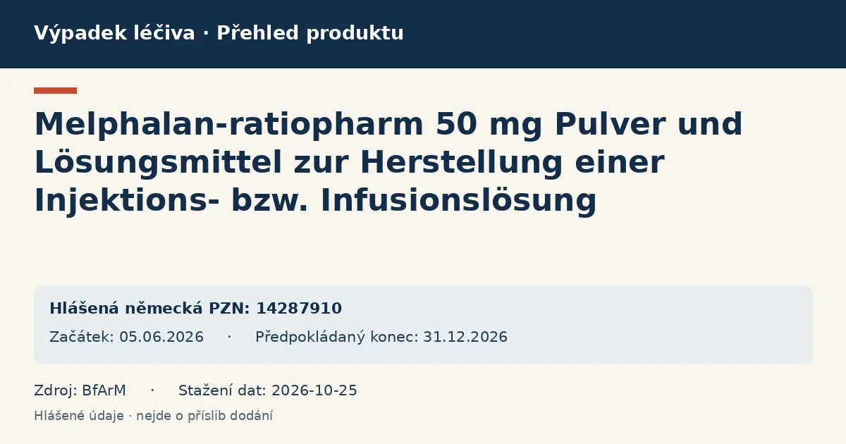Melphalan-ratiopharm 50 mg Pulver und Lösungsmittel zur Herstellung einer Injektions- bzw. Infusionslösung: přehled německého výpadku s hlášenými baleními a obdobím (BfArM) Melphalan-ratiopharm 50 mg Pulver und Lösungsmittel zur Herstellung einer Injektions- bzw. Infusionslösung: přehled německého výpadku s hlášenými baleními a obdobím (BfArM)