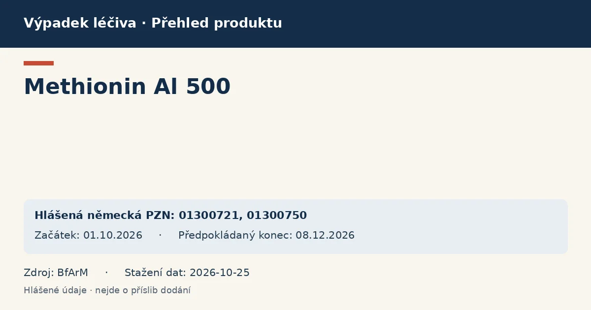 Methionin Al 500: přehled německého výpadku s hlášenými baleními a obdobím (BfArM) Methionin Al 500: přehled německého výpadku s hlášenými baleními a obdobím (BfArM)