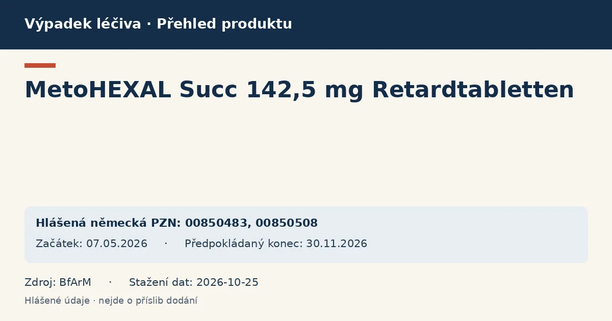 MetoHEXAL Succ 142,5 mg Retardtabletten: přehled německého výpadku s hlášenými baleními a obdobím (BfArM)