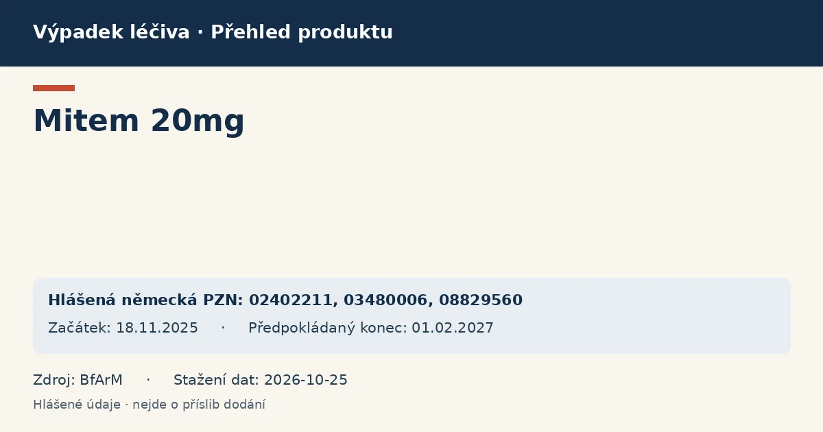 Mitem 20mg: přehled německého výpadku s hlášenými baleními a obdobím (BfArM) Mitem 20mg: přehled německého výpadku s hlášenými baleními a obdobím (BfArM)