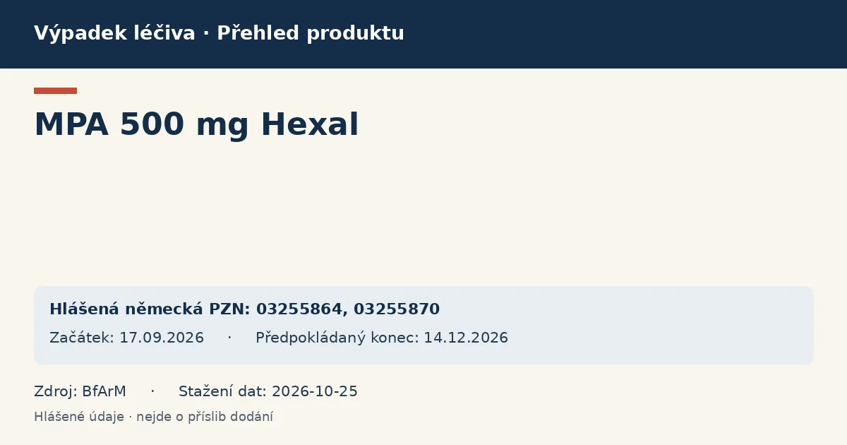 MPA 500 mg Hexal: přehled německého výpadku s hlášenými baleními a obdobím (BfArM) MPA 500 mg Hexal: přehled německého výpadku s hlášenými baleními a obdobím (BfArM)