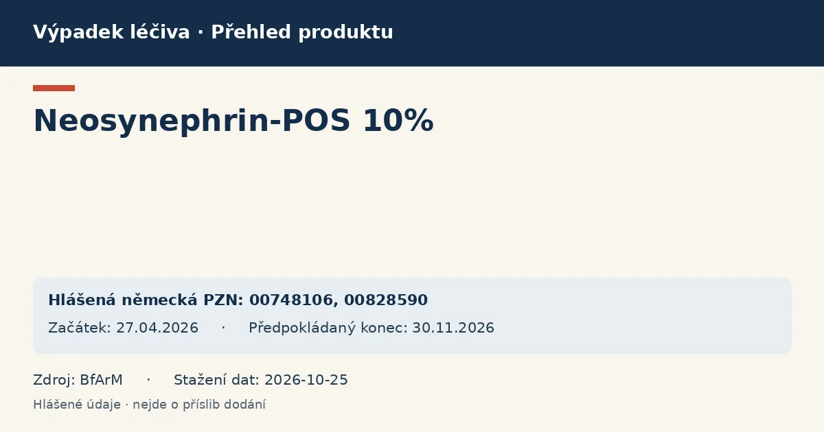 Neosynephrin-POS 10%: přehled německého výpadku s hlášenými baleními a obdobím (BfArM)