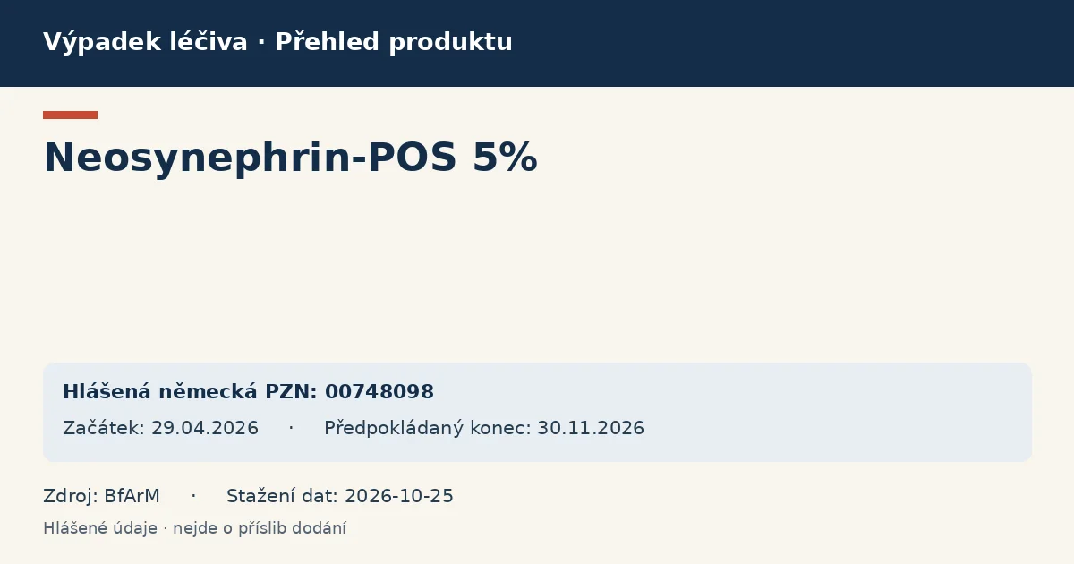 Neosynephrin-POS 5%: přehled německého výpadku s hlášenými baleními a obdobím (BfArM)