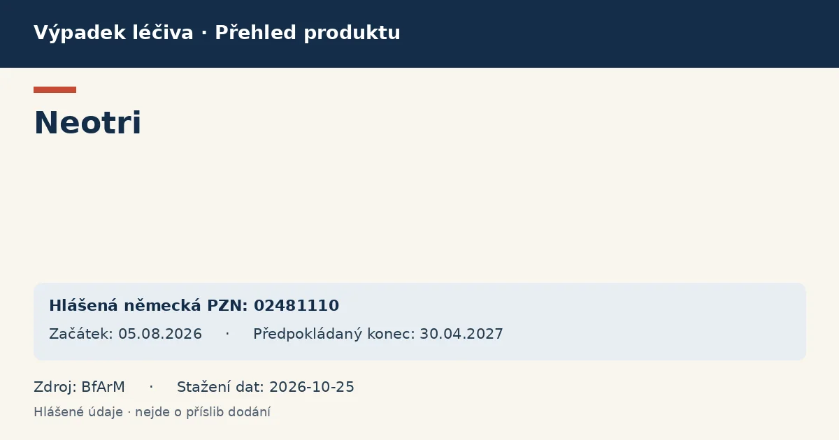 Neotri: přehled německého výpadku s hlášenými baleními a obdobím (BfArM) Neotri: přehled německého výpadku s hlášenými baleními a obdobím (BfArM)