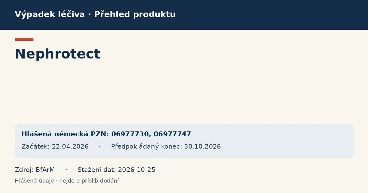 Nephrotect: přehled německého výpadku s hlášenými baleními a obdobím (BfArM) Nephrotect: přehled německého výpadku s hlášenými baleními a obdobím (BfArM)