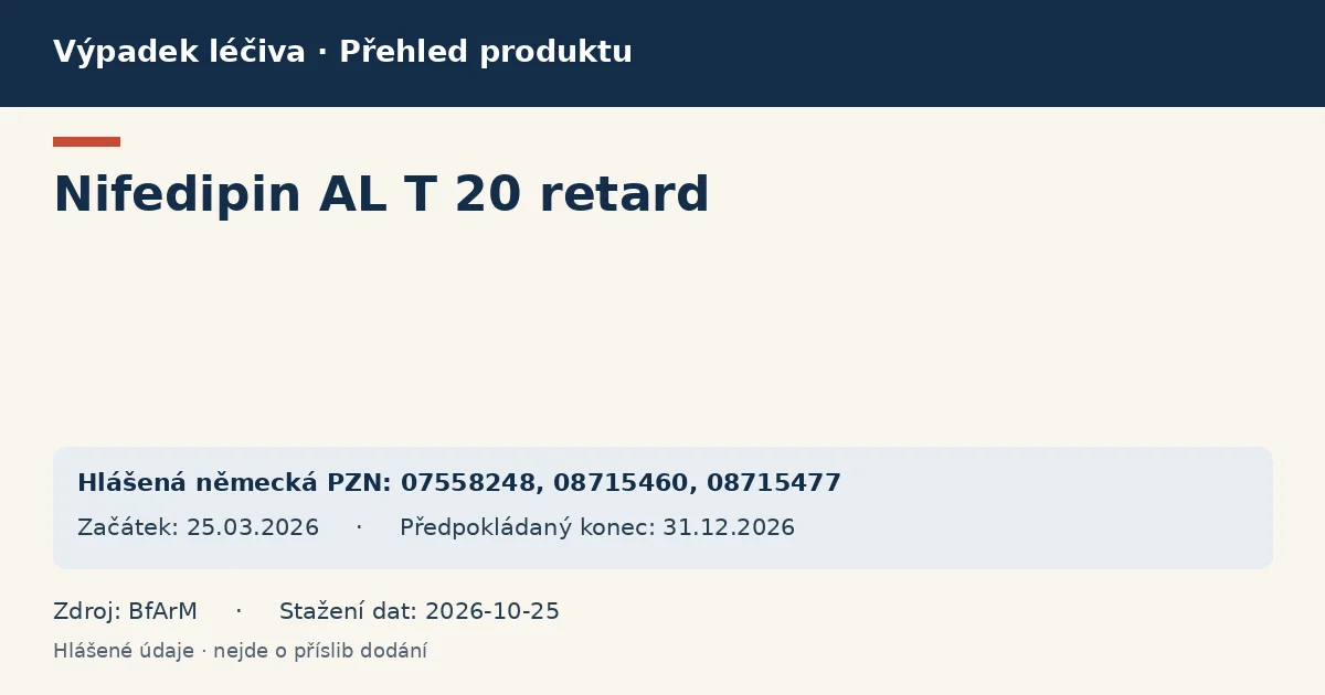 Nifedipin AL T 20 retard: přehled německého výpadku s hlášenými baleními a obdobím (BfArM)