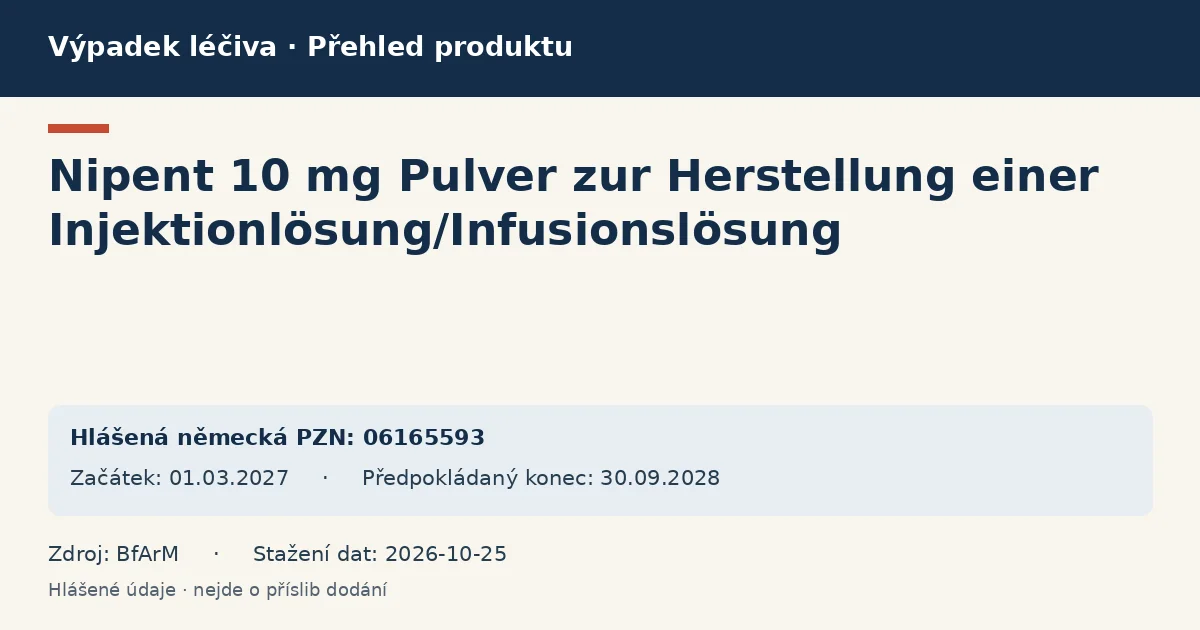 Nipent 10 mg Pulver zur Herstellung einer Injektionlösung/Infusionslösung: přehled německého výpadku s hlášenými baleními a obdobím (BfArM) Nipent 10 mg Pulver zur Herstellung einer Injektionlösung/Infusionslösung: přehled německého výpadku s hlášenými baleními a obdobím (BfArM)