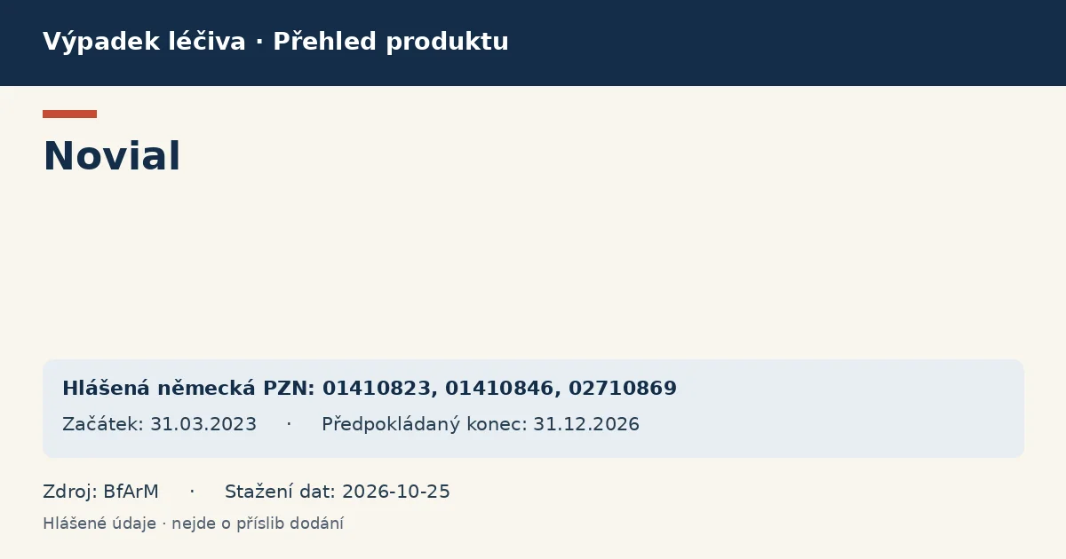 Novial: přehled německého výpadku s hlášenými baleními a obdobím (BfArM) Novial: přehled německého výpadku s hlášenými baleními a obdobím (BfArM)