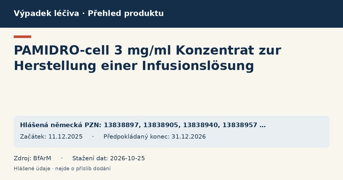 PAMIDRO-cell 3 mg/ml Konzentrat zur Herstellung einer Infusionslösung: přehled německého výpadku s hlášenými baleními a obdobím (BfArM) PAMIDRO-cell 3 mg/ml Konzentrat zur Herstellung einer Infusionslösung: přehled německého výpadku s hlášenými baleními a obdobím (BfArM)