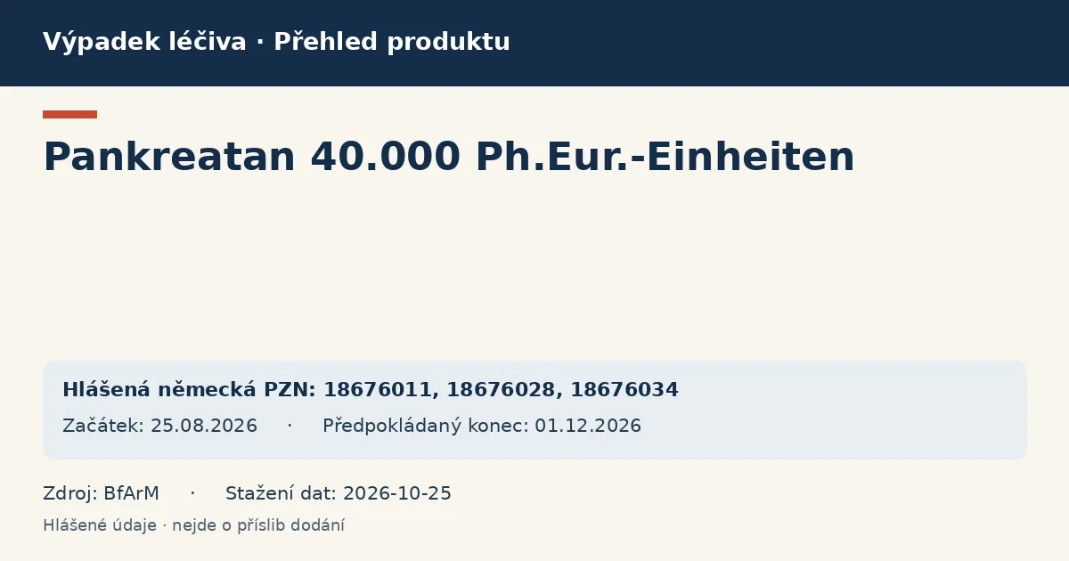 Pankreatan 40.000 Ph.Eur.-Einheiten: přehled německého výpadku s hlášenými baleními a obdobím (BfArM)