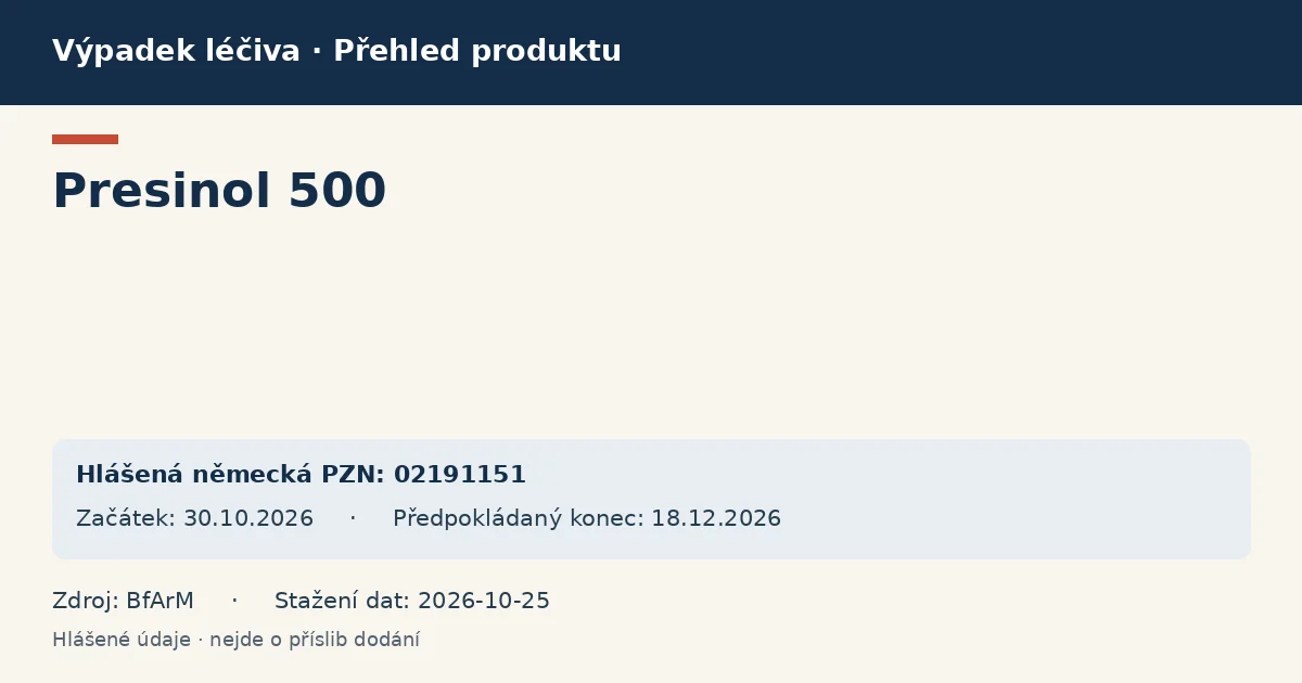 Presinol 500: přehled německého výpadku s hlášenými baleními a obdobím (BfArM) Presinol 500: přehled německého výpadku s hlášenými baleními a obdobím (BfArM)