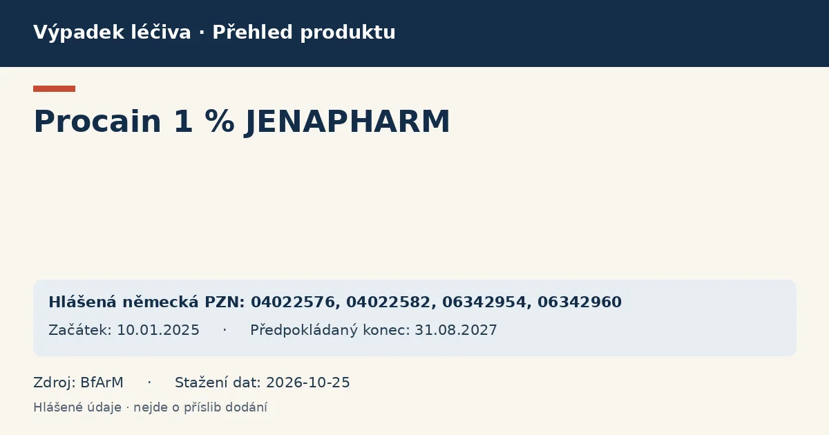 Procain 1 % JENAPHARM: přehled německého výpadku s hlášenými baleními a obdobím (BfArM) Procain 1 % JENAPHARM: přehled německého výpadku s hlášenými baleními a obdobím (BfArM)