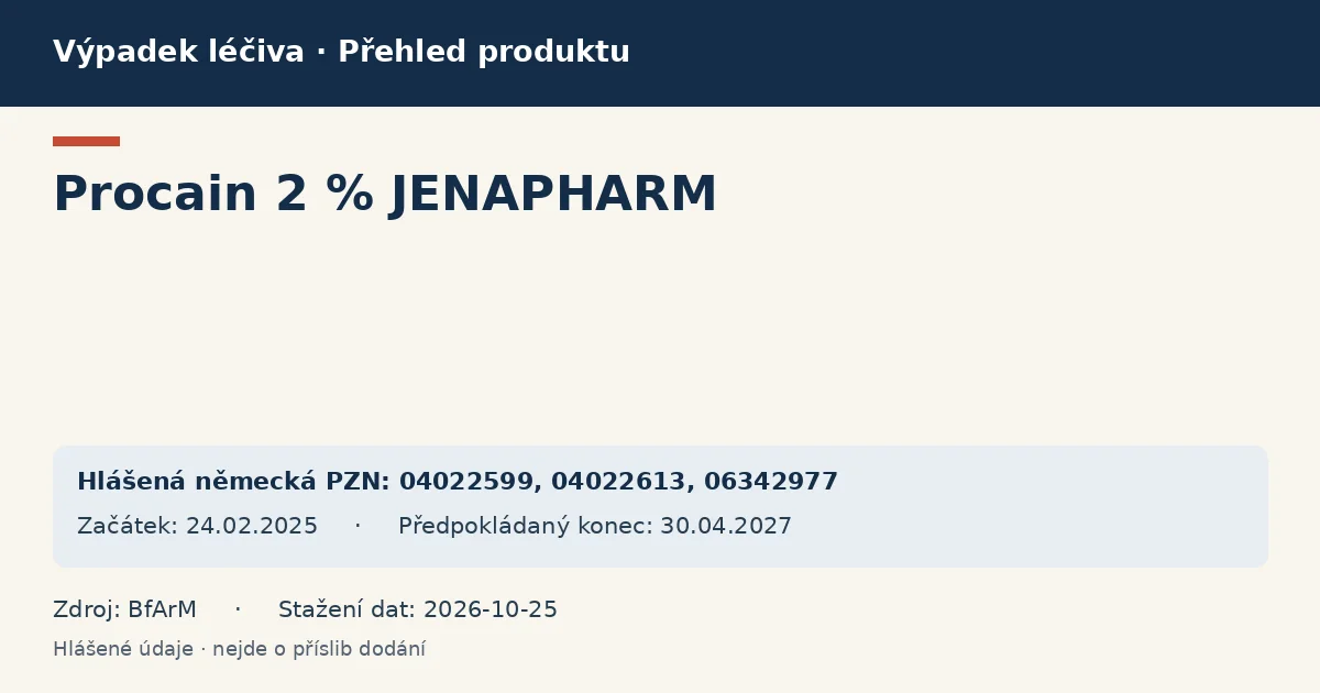 Procain 2 % JENAPHARM: přehled německého výpadku s hlášenými baleními a obdobím (BfArM) Procain 2 % JENAPHARM: přehled německého výpadku s hlášenými baleními a obdobím (BfArM)