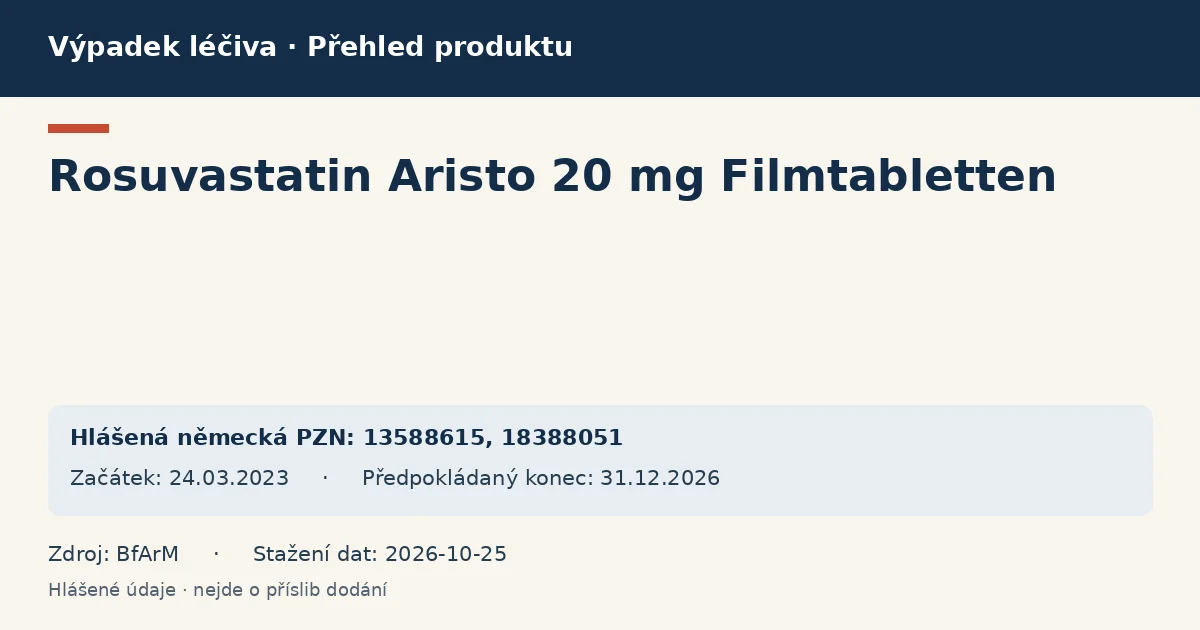 Rosuvastatin Aristo 20 mg Filmtabletten: přehled německého výpadku s hlášenými baleními a obdobím (BfArM)