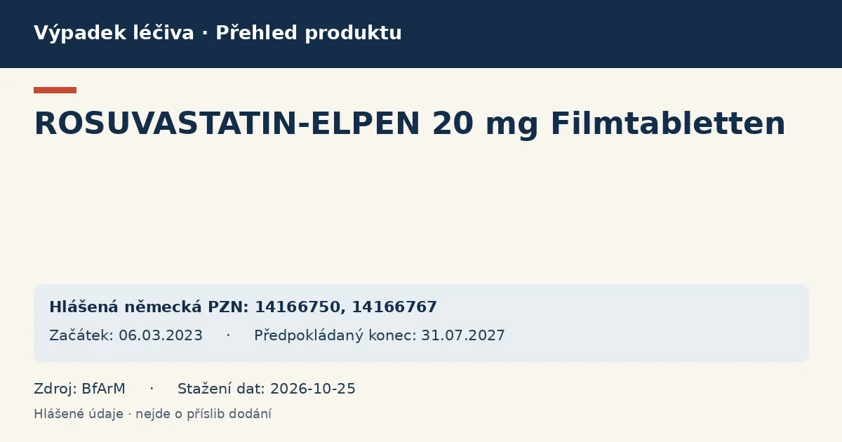 ROSUVASTATIN-ELPEN 20 mg Filmtabletten: přehled německého výpadku s hlášenými baleními a obdobím (BfArM)