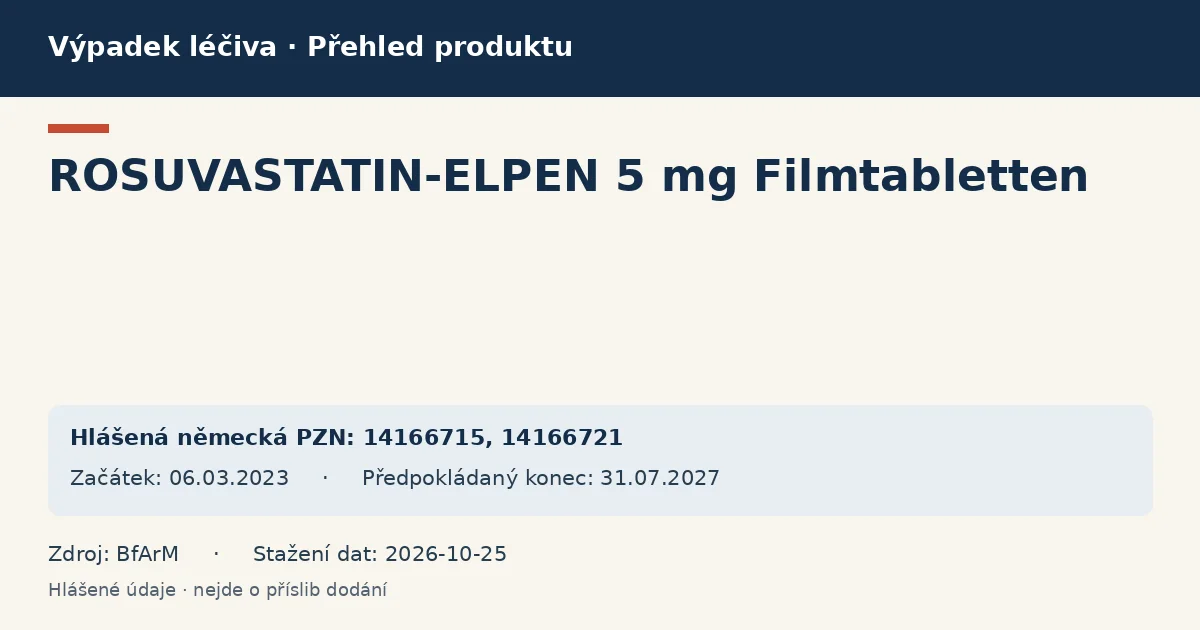 ROSUVASTATIN-ELPEN 5 mg Filmtabletten: přehled německého výpadku s hlášenými baleními a obdobím (BfArM)
