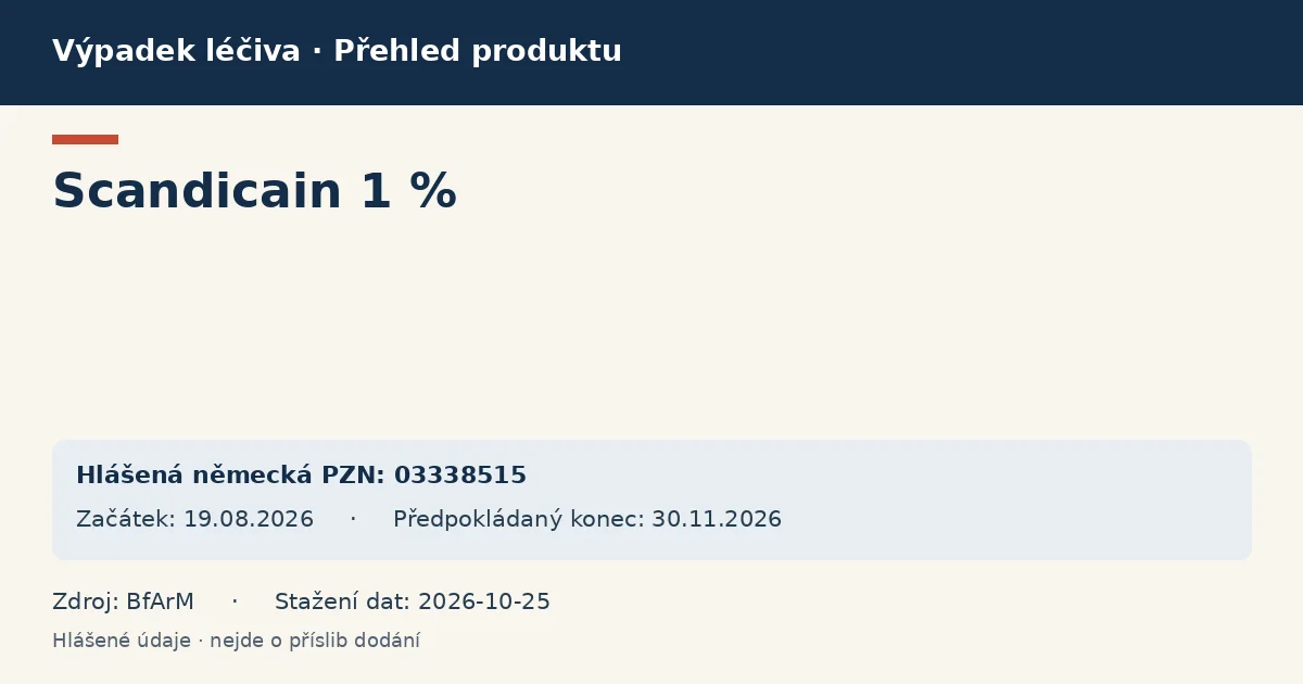 Scandicain 1 %: přehled německého výpadku s hlášenými baleními a obdobím (BfArM) Scandicain 1 %: přehled německého výpadku s hlášenými baleními a obdobím (BfArM)