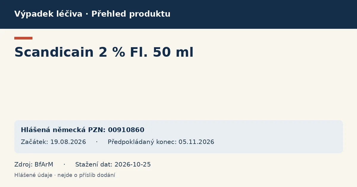 Scandicain 2 % Fl. 50 ml: přehled německého výpadku s hlášenými baleními a obdobím (BfArM)