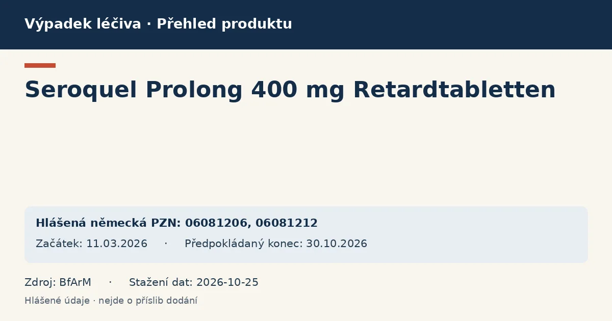 Seroquel Prolong 400 mg Retardtabletten: přehled německého výpadku s hlášenými baleními a obdobím (BfArM)