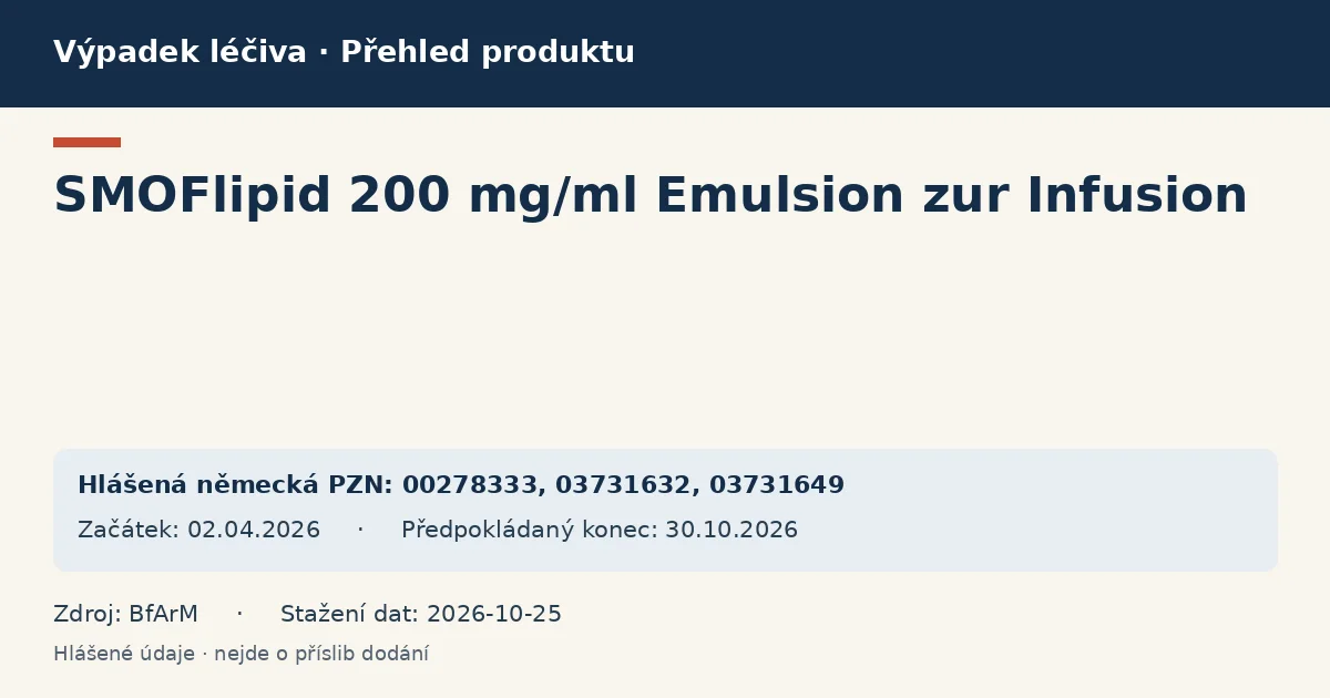 SMOFlipid 200 mg/ml Emulsion zur Infusion: přehled německého výpadku s hlášenými baleními a obdobím (BfArM)