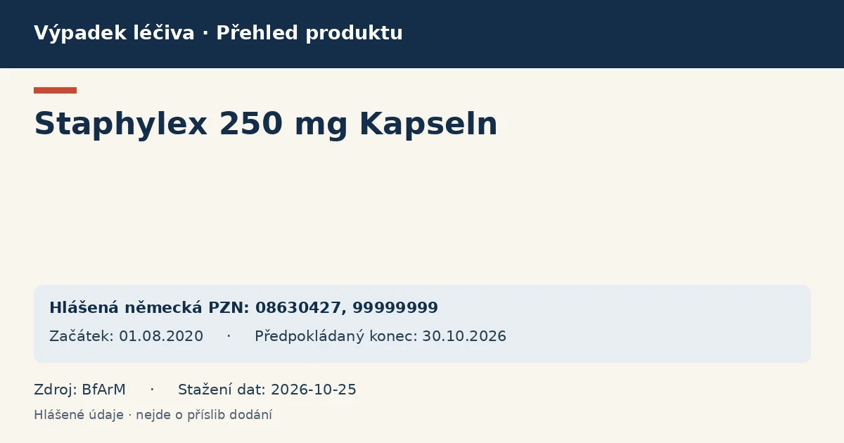 Staphylex 250 mg Kapseln: přehled německého výpadku s hlášenými baleními a obdobím (BfArM)