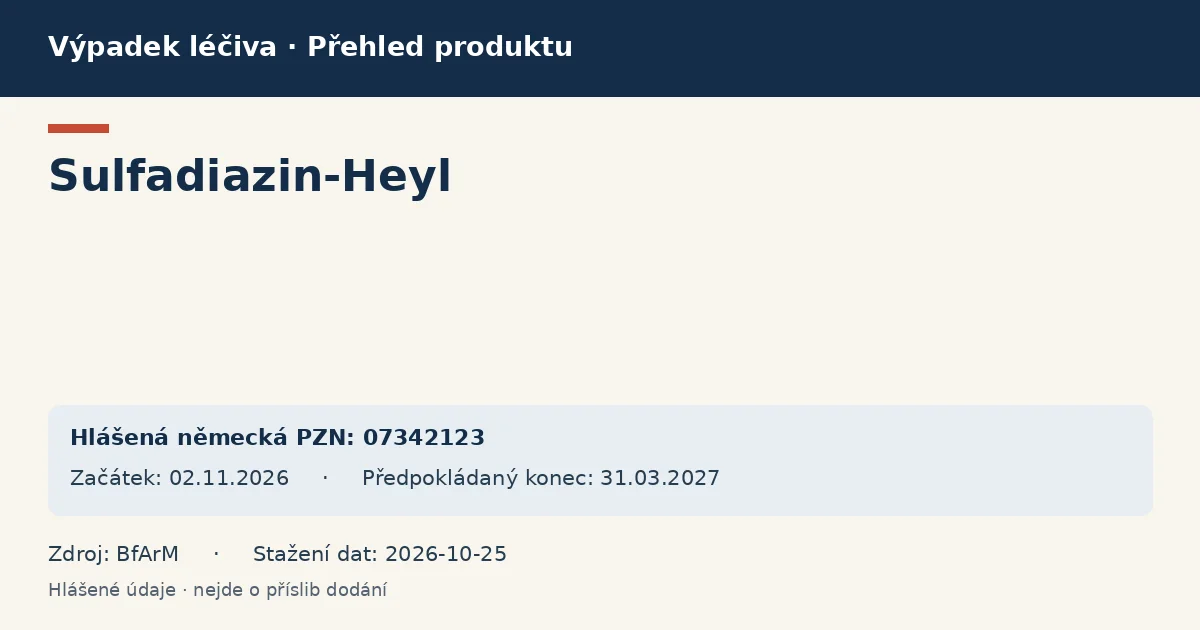 Sulfadiazin-Heyl: přehled německého výpadku s hlášenými baleními a obdobím (BfArM)
