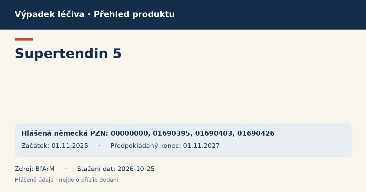 Supertendin 5: přehled německého výpadku s hlášenými baleními a obdobím (BfArM) Supertendin 5: přehled německého výpadku s hlášenými baleními a obdobím (BfArM)