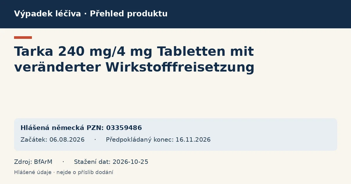 Tarka 240 mg/4 mg Tabletten mit veränderter Wirkstofffreisetzung: přehled německého výpadku s hlášenými baleními a obdobím (BfArM)