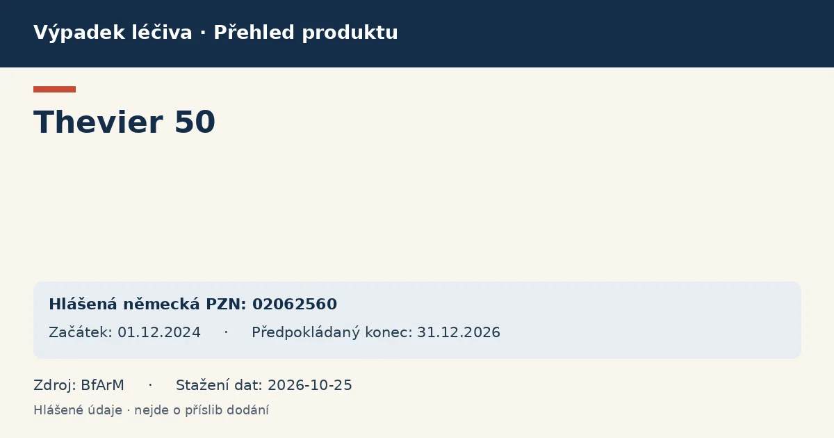 Thevier 50: přehled německého výpadku s hlášenými baleními a obdobím (BfArM) Thevier 50: přehled německého výpadku s hlášenými baleními a obdobím (BfArM)
