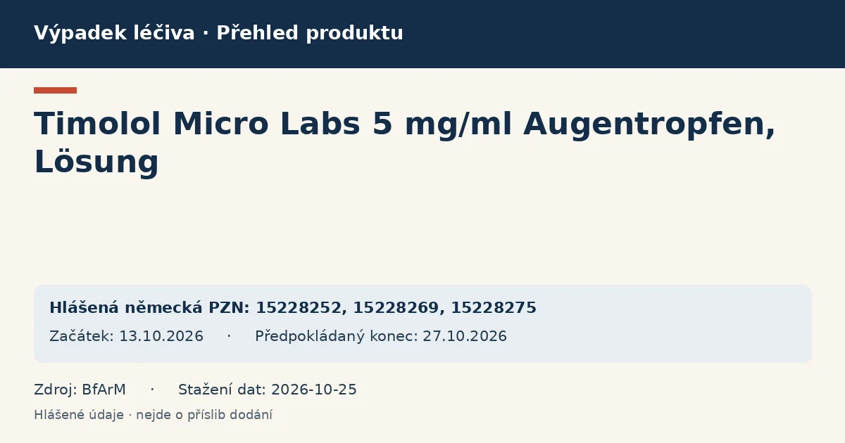 Timolol Micro Labs 5 mg/ml Augentropfen, Lösung: přehled německého výpadku s hlášenými baleními a obdobím (BfArM)