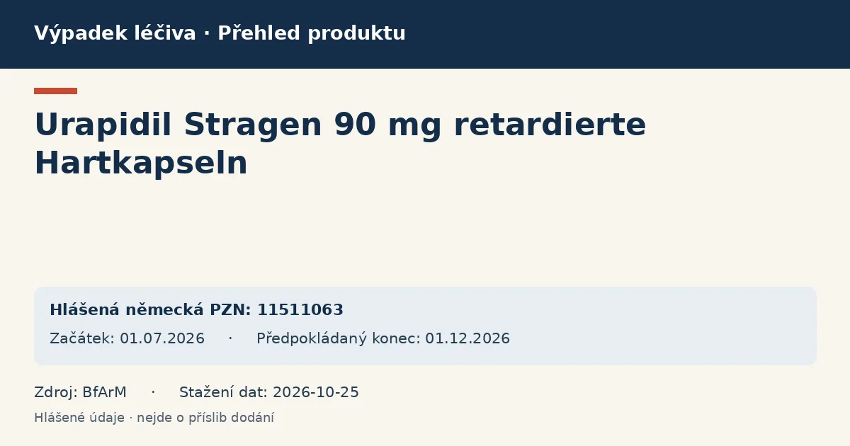 Urapidil Stragen 90 mg retardierte Hartkapseln: přehled německého výpadku s hlášenými baleními a obdobím (BfArM)