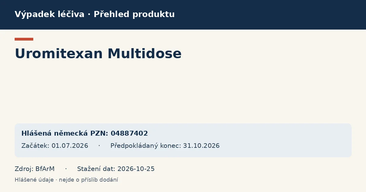 Uromitexan Multidose: přehled německého výpadku s hlášenými baleními a obdobím (BfArM) Uromitexan Multidose: přehled německého výpadku s hlášenými baleními a obdobím (BfArM)