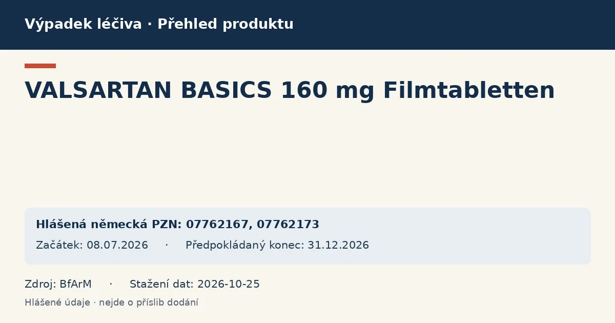 VALSARTAN BASICS 160 mg Filmtabletten: přehled německého výpadku s hlášenými baleními a obdobím (BfArM) VALSARTAN BASICS 160 mg Filmtabletten: přehled německého výpadku s hlášenými baleními a obdobím (BfArM)