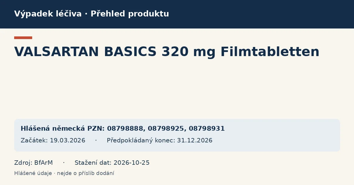 VALSARTAN BASICS 320 mg Filmtabletten: přehled německého výpadku s hlášenými baleními a obdobím (BfArM) VALSARTAN BASICS 320 mg Filmtabletten: přehled německého výpadku s hlášenými baleními a obdobím (BfArM)