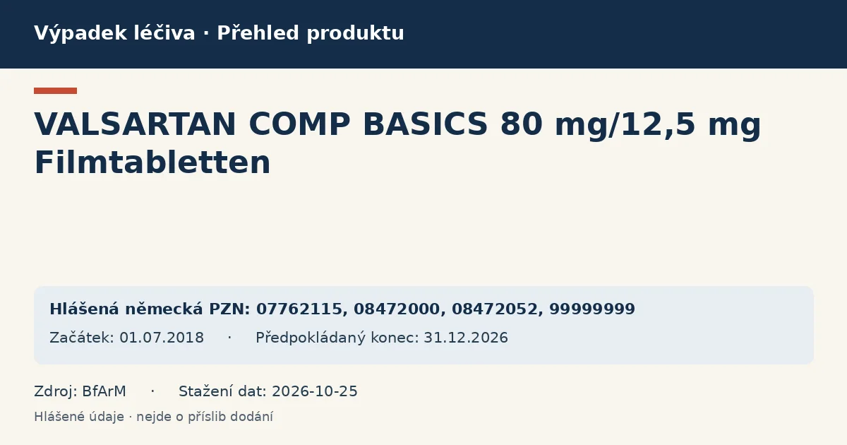 VALSARTAN COMP BASICS 80 mg/12,5 mg Filmtabletten: přehled německého výpadku s hlášenými baleními a obdobím (BfArM)