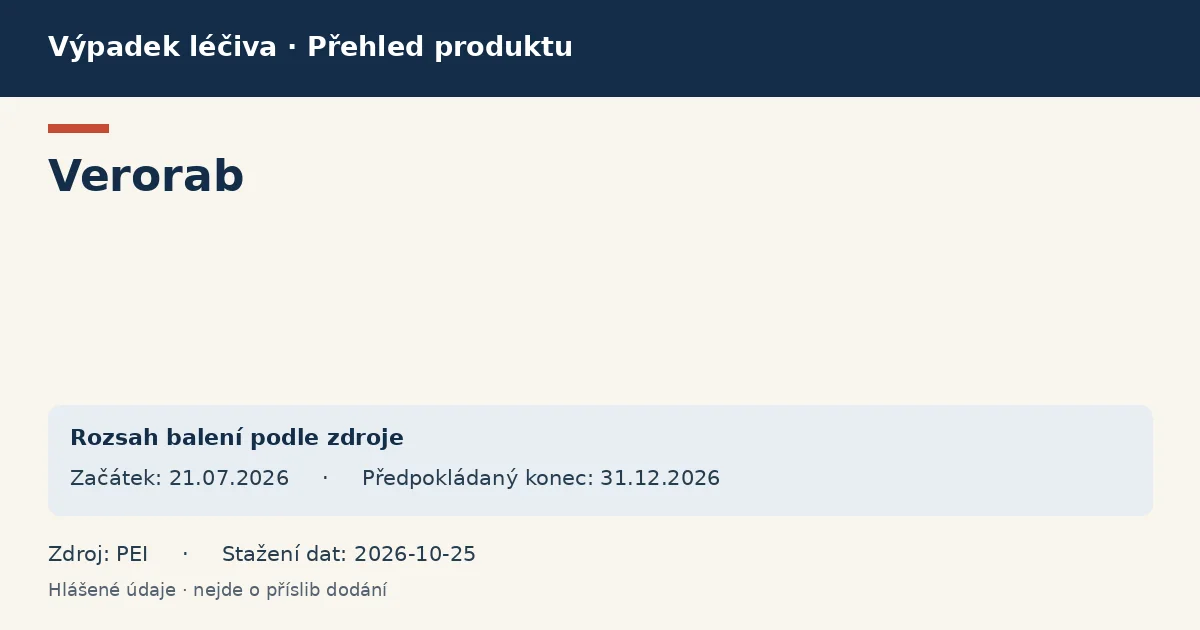 Verorab: přehled německého výpadku s hlášenými baleními a obdobím (PEI) Verorab: přehled německého výpadku s hlášenými baleními a obdobím (PEI)