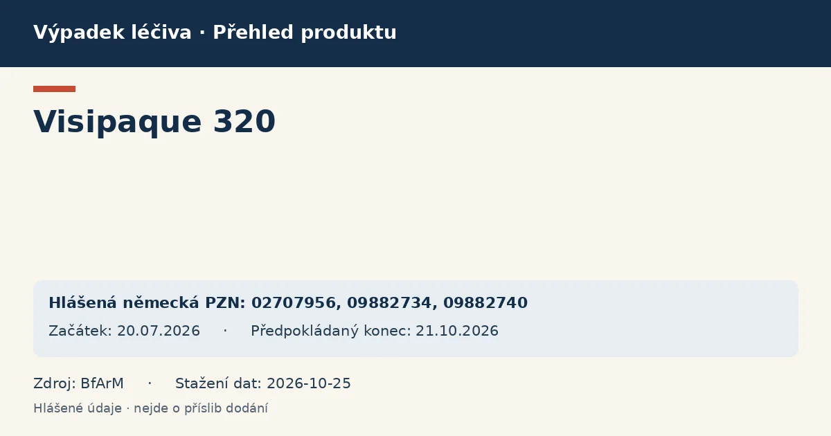 Visipaque 320: přehled německého výpadku s hlášenými baleními a obdobím (BfArM) Visipaque 320: přehled německého výpadku s hlášenými baleními a obdobím (BfArM)
