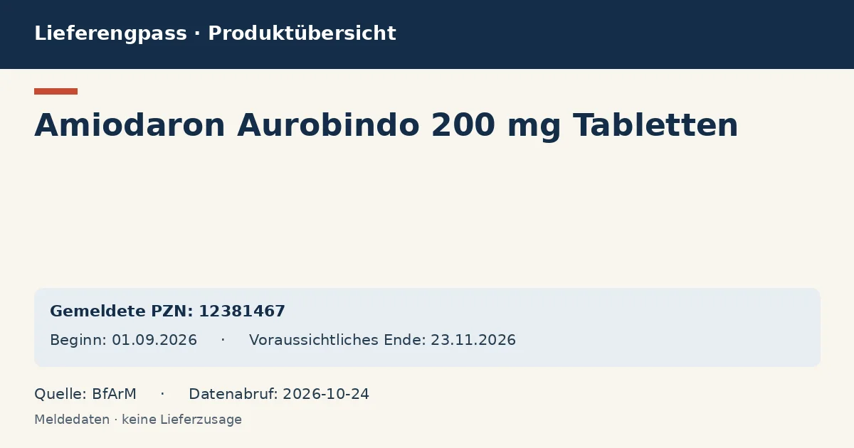 Amiodaron Aurobindo 200 mg Tabletten: Datenübersicht zum Lieferengpass mit gemeldeten Packungen und Zeitraum (BfArM)