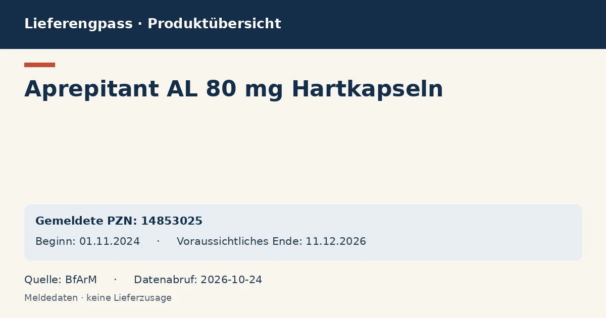 Aprepitant AL 80 mg Hartkapseln: Datenübersicht zum Lieferengpass mit gemeldeten Packungen und Zeitraum (BfArM) Aprepitant AL 80 mg Hartkapseln: Datenübersicht zum Lieferengpass mit gemeldeten Packungen und Zeitraum (BfArM)