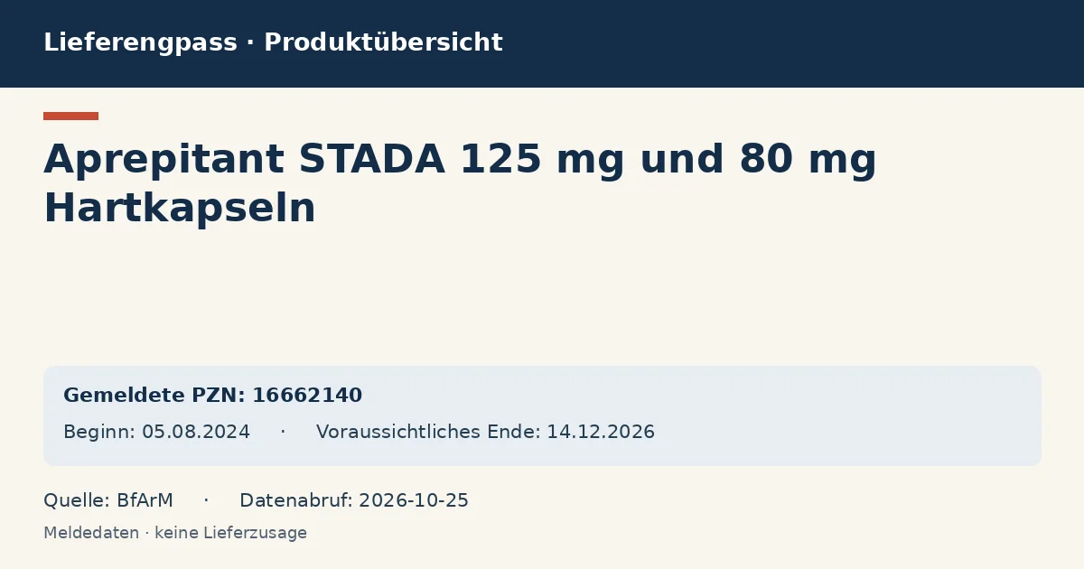 Aprepitant STADA 125 mg und 80 mg Hartkapseln: Datenübersicht zum Lieferengpass mit gemeldeten Packungen und Zeitraum (BfArM) Aprepitant STADA 125 mg und 80 mg Hartkapseln: Datenübersicht zum Lieferengpass mit gemeldeten Packungen und Zeitraum (BfArM)