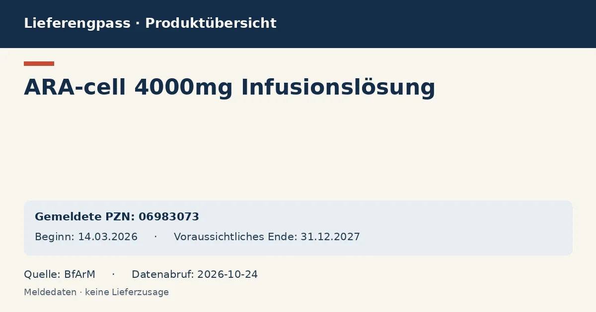 ARA-cell 4000mg Infusionslösung: Datenübersicht zum Lieferengpass mit gemeldeten Packungen und Zeitraum (BfArM) ARA-cell 4000mg Infusionslösung: Datenübersicht zum Lieferengpass mit gemeldeten Packungen und Zeitraum (BfArM)
