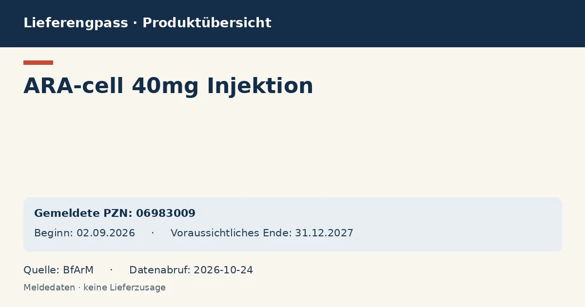 ARA-cell 40mg Injektion: Datenübersicht zum Lieferengpass mit gemeldeten Packungen und Zeitraum (BfArM) ARA-cell 40mg Injektion: Datenübersicht zum Lieferengpass mit gemeldeten Packungen und Zeitraum (BfArM)