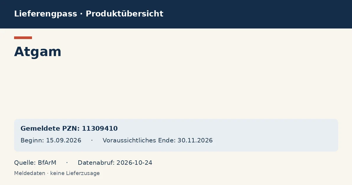 Atgam: Datenübersicht zum Lieferengpass mit gemeldeten Packungen und Zeitraum (BfArM)