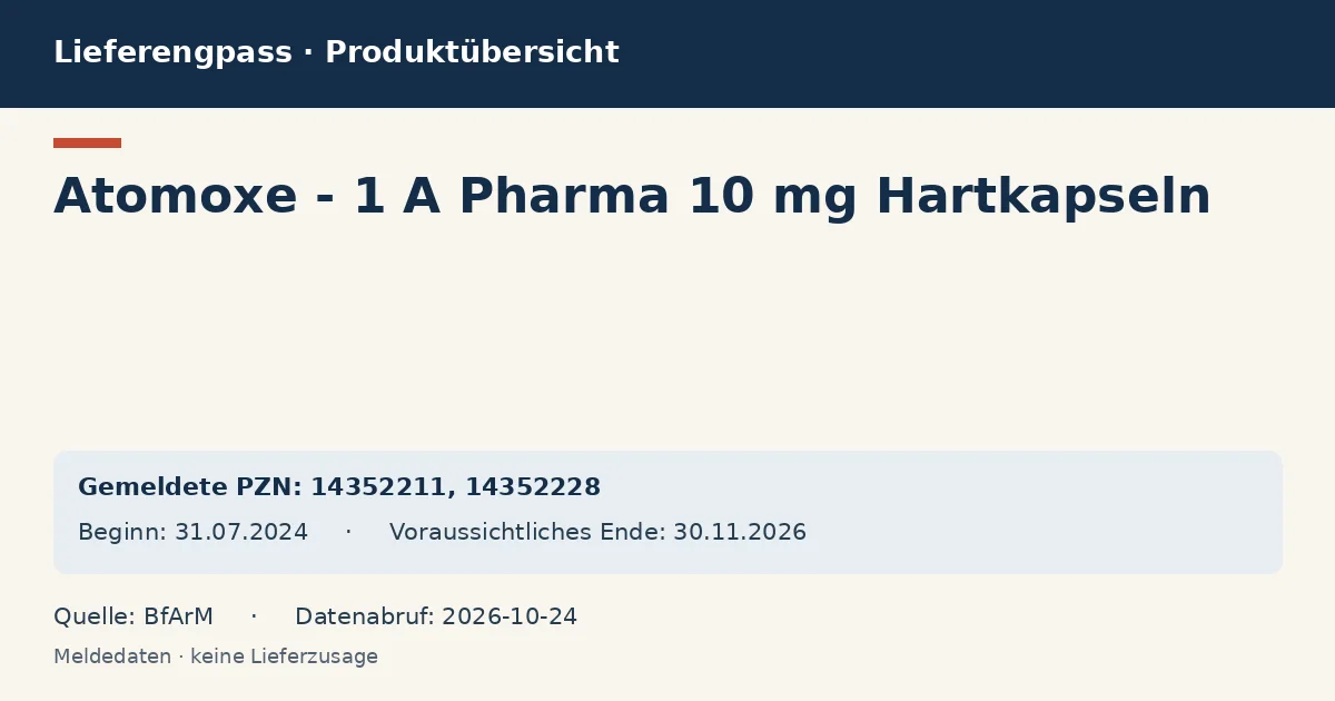 Atomoxe - 1 A Pharma 10 mg Hartkapseln: Datenübersicht zum Lieferengpass mit gemeldeten Packungen und Zeitraum (BfArM) Atomoxe - 1 A Pharma 10 mg Hartkapseln: Datenübersicht zum Lieferengpass mit gemeldeten Packungen und Zeitraum (BfArM)