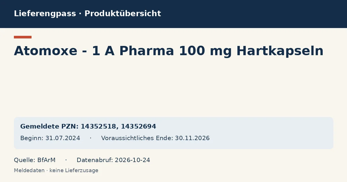 Atomoxe - 1 A Pharma 100 mg Hartkapseln: Datenübersicht zum Lieferengpass mit gemeldeten Packungen und Zeitraum (BfArM) Atomoxe - 1 A Pharma 100 mg Hartkapseln: Datenübersicht zum Lieferengpass mit gemeldeten Packungen und Zeitraum (BfArM)