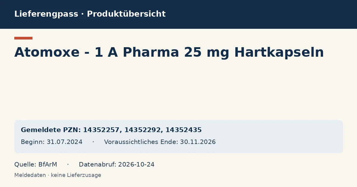 Atomoxe - 1 A Pharma 25 mg Hartkapseln: Datenübersicht zum Lieferengpass mit gemeldeten Packungen und Zeitraum (BfArM) Atomoxe - 1 A Pharma 25 mg Hartkapseln: Datenübersicht zum Lieferengpass mit gemeldeten Packungen und Zeitraum (BfArM)