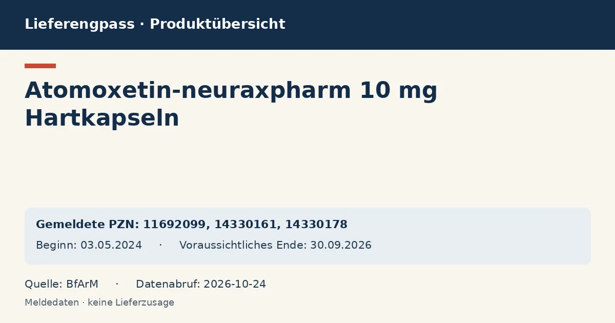 Atomoxetin-neuraxpharm 10 mg Hartkapseln: Datenübersicht zum Lieferengpass mit gemeldeten Packungen und Zeitraum (BfArM) Atomoxetin-neuraxpharm 10 mg Hartkapseln: Datenübersicht zum Lieferengpass mit gemeldeten Packungen und Zeitraum (BfArM)