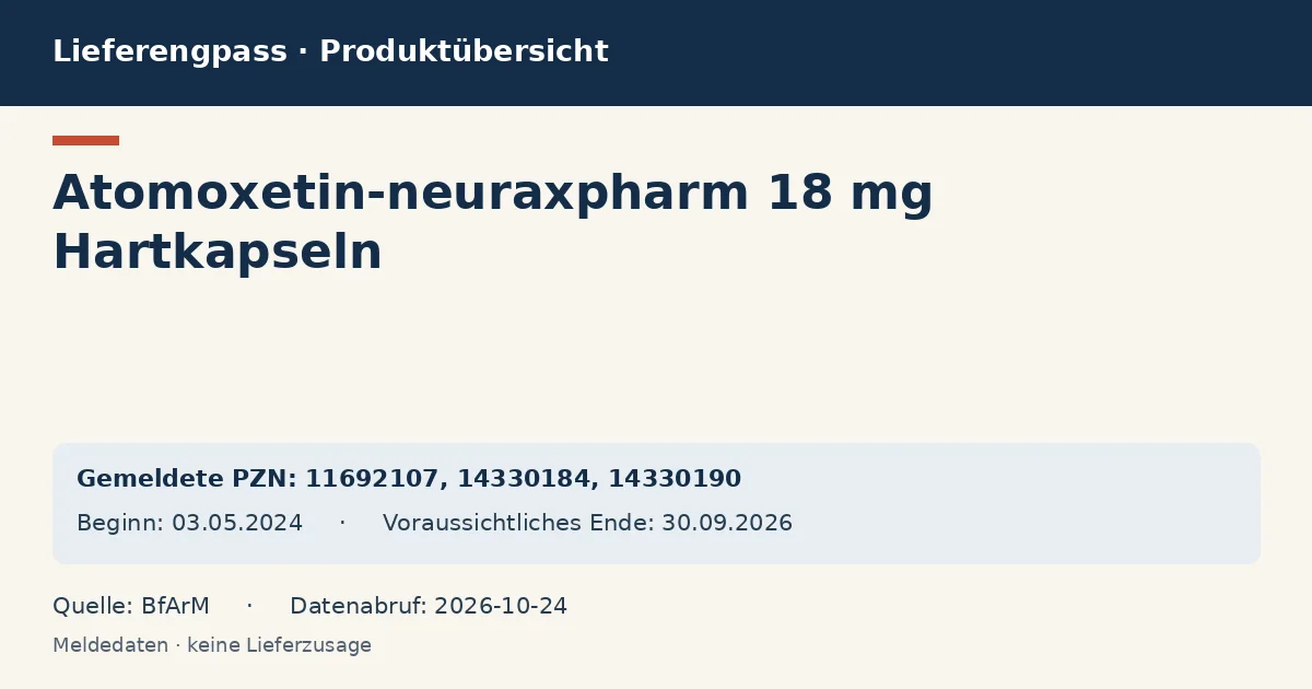 Atomoxetin-neuraxpharm 18 mg Hartkapseln: Datenübersicht zum Lieferengpass mit gemeldeten Packungen und Zeitraum (BfArM) Atomoxetin-neuraxpharm 18 mg Hartkapseln: Datenübersicht zum Lieferengpass mit gemeldeten Packungen und Zeitraum (BfArM)